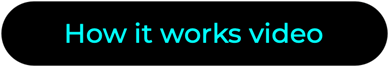 How it works button How it works button
