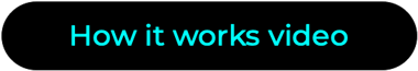How it works video How it works video
