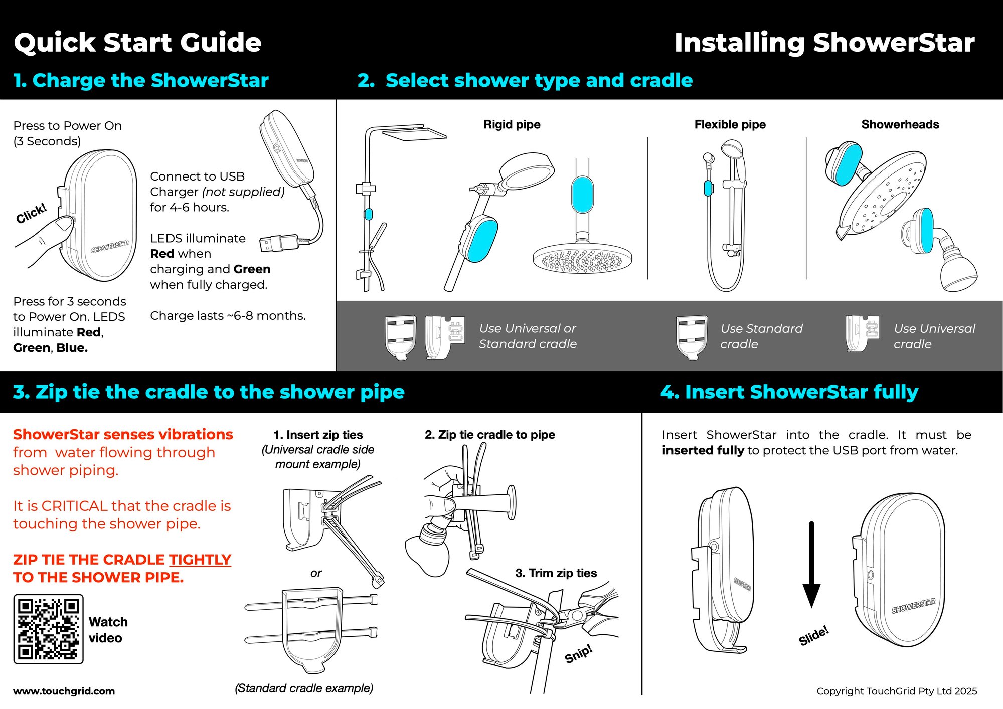 Quick Start Guide R14 Install