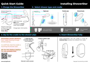 Quick Start Guide R14 Install