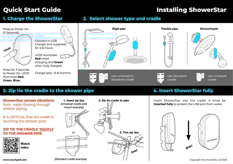 Quick Start Guide R14 Install