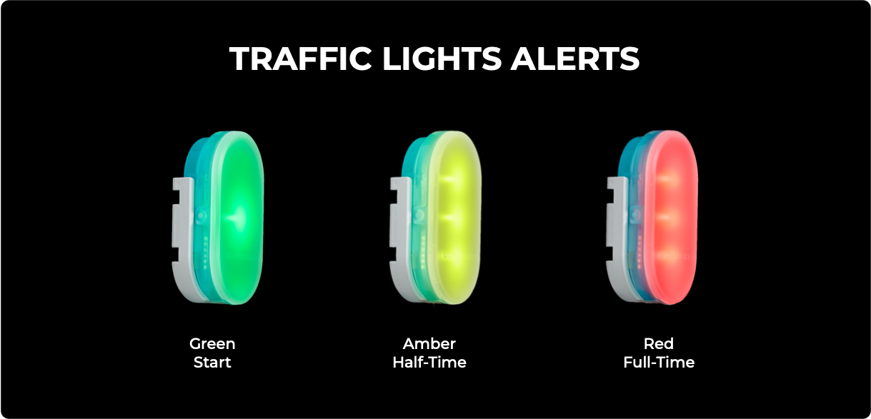 Traffic Light Alerts Traffic Light Alerts