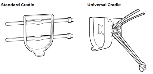 ShowerStar mounting cradle secured to a shower pipe with the included zip ties