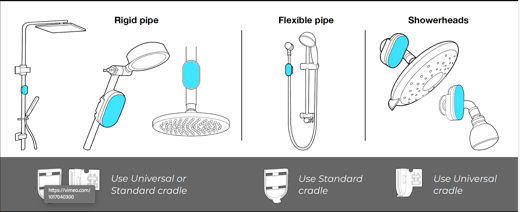 ShowerStar mounting cradle held against a shower pipe with two zip ties threaded through the slots