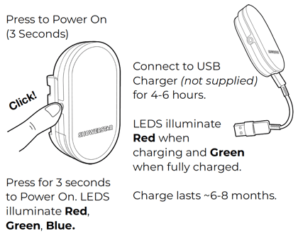 ShowerStar with the USB Type-C charging cable connected to the charging port