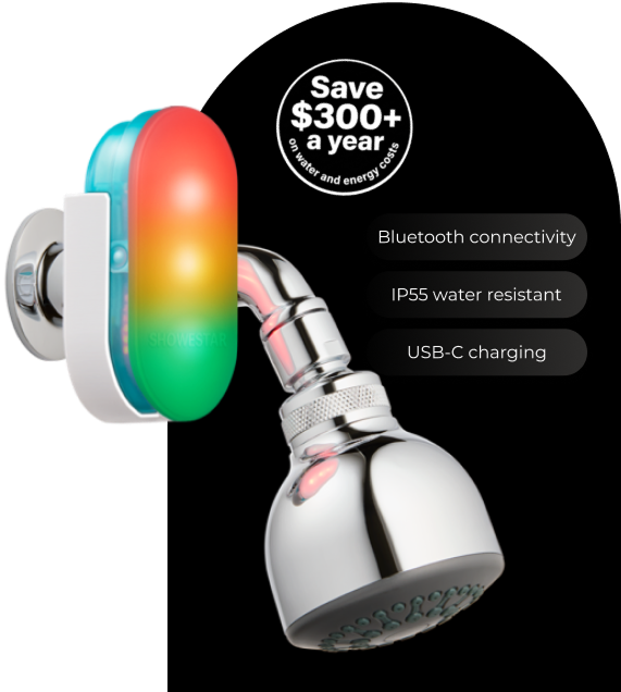 ShowerStar shower sensor and companion app product features, showing the traffic-light nudge and savings tracking